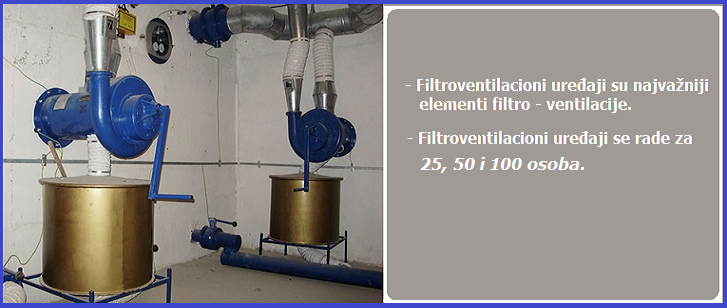Filtroventilacioni uredjaj